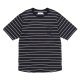 DK. NAVY