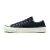 DK. NAVY