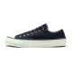 DK. NAVY