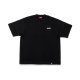 BLK